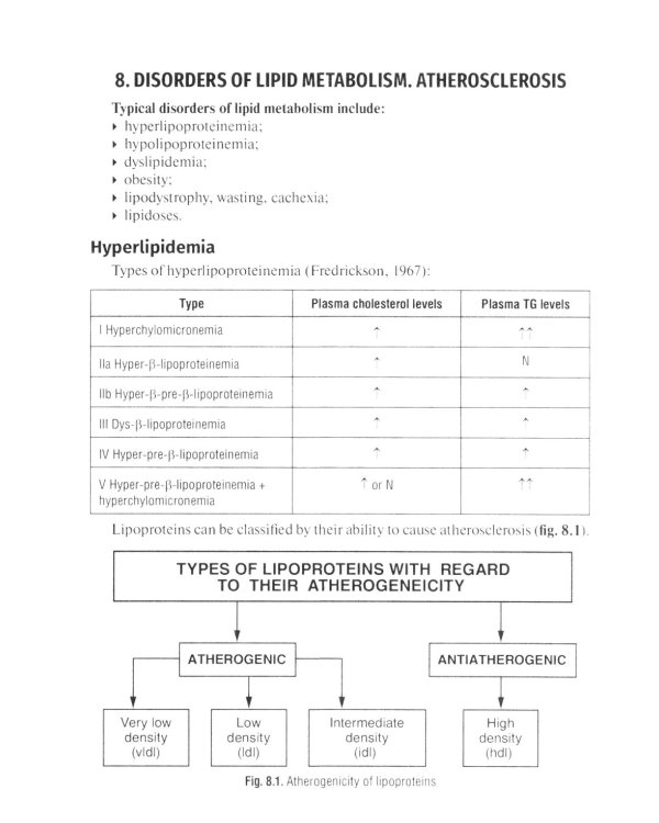 Pathophysiology: сoncise lectures, tests, cases: tutorial guide = Патофизиология. Курс лекций, тесты, задачи