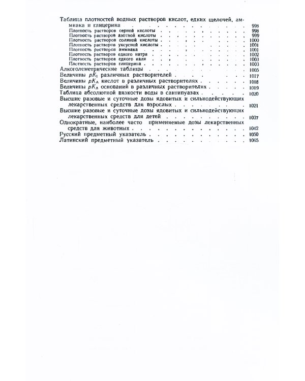 Государственная Фармакопея. Ч. 1. (репринтное изд.)