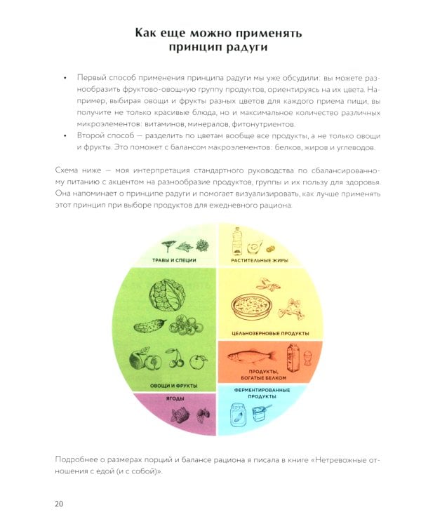 Знаю, что приготовить! Разноцветные рецепты от нутрициолога Марии Кардаковой