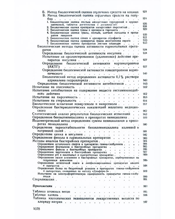 Государственная Фармакопея. Ч. 1. (репринтное изд.)