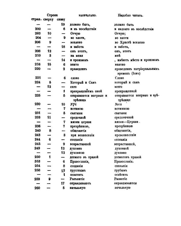 Три письма к Н. В. Гоголю, писанные в 1848 году
