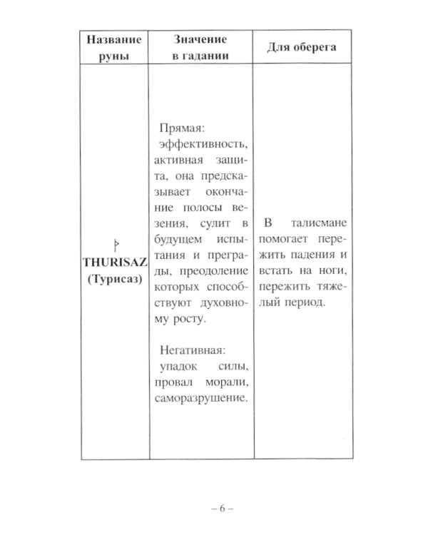 Карты-руны. Магия зеленых холмов (25 карт + инструкция)
