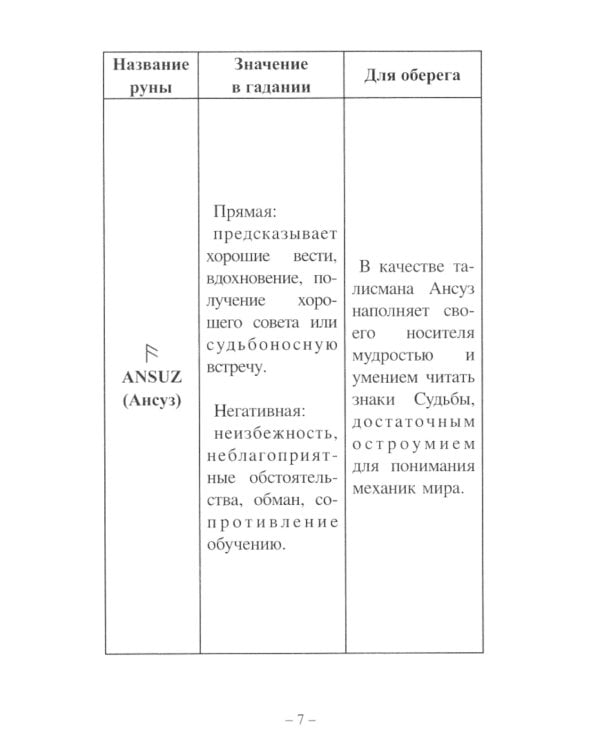 Карты-руны. Магия зеленых холмов (25 карт + инструкция)