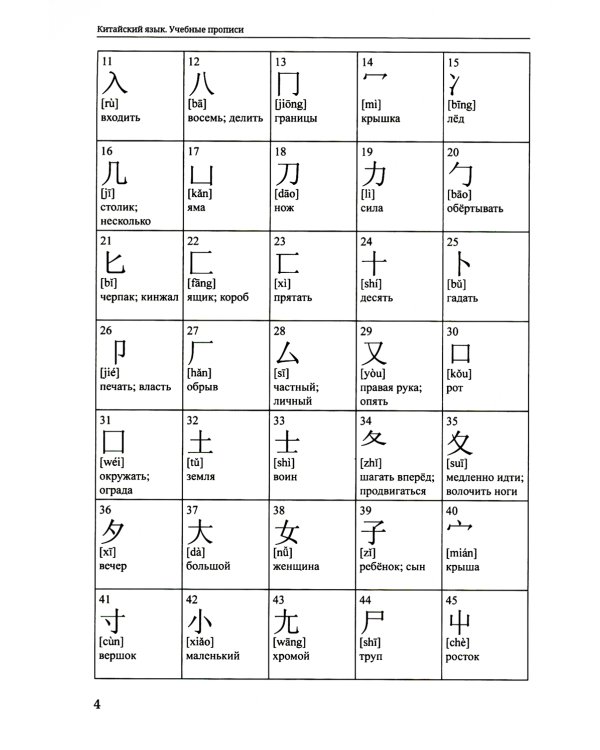 Китайский язык. Учебные прописи