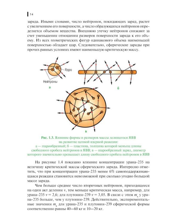 Защита войск от оружия массового поражения: Учебное пособие