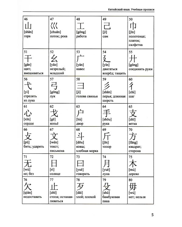 Китайский язык. Учебные прописи