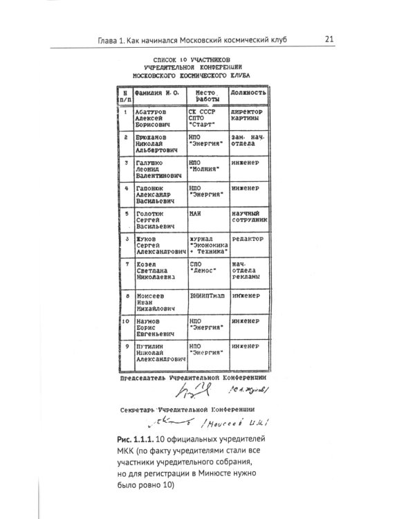 Космонавтика: Предложено выжить! Эпизоды реформы космической отрасли 1991–1993 годов