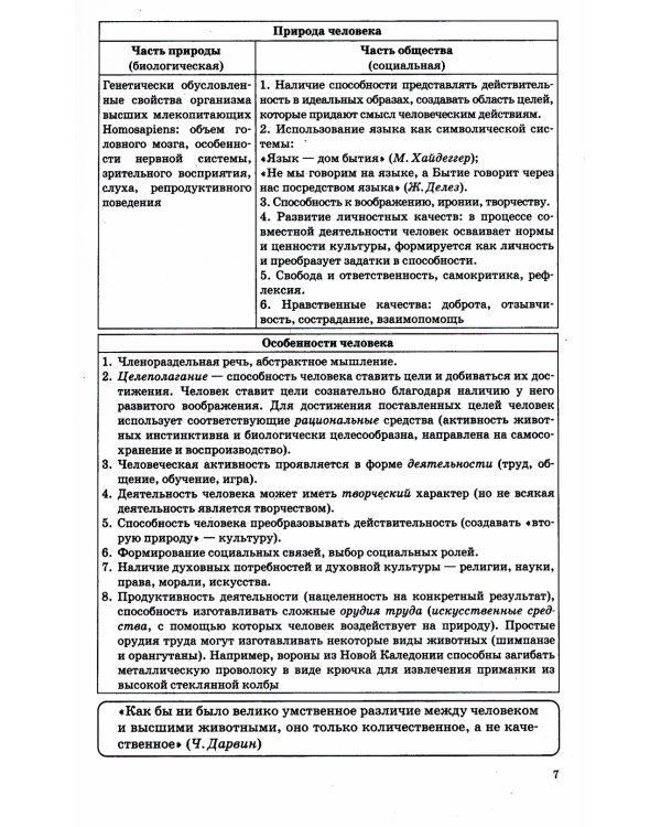 ЕГЭ 2024. Обществознание в схемах и таблицах