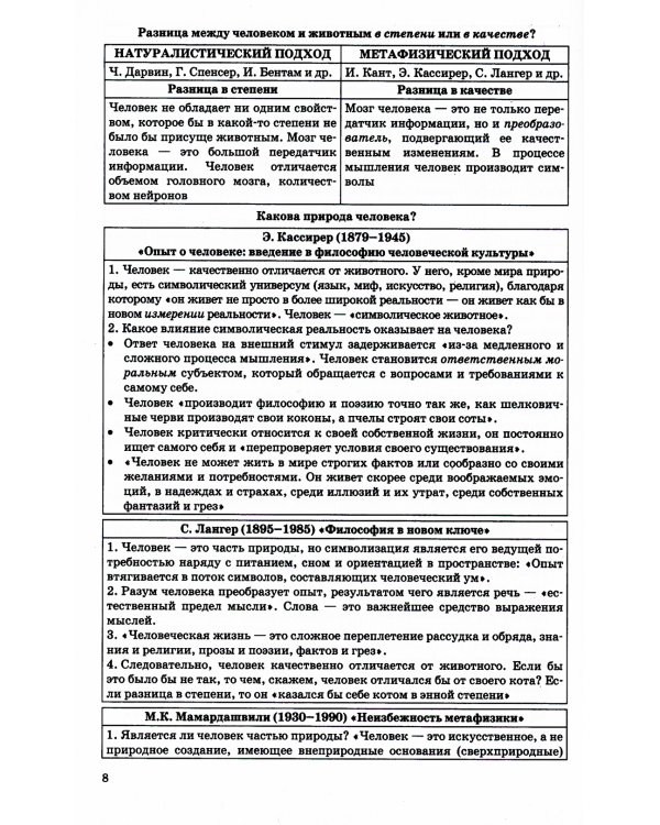 ЕГЭ 2024. Обществознание в схемах и таблицах