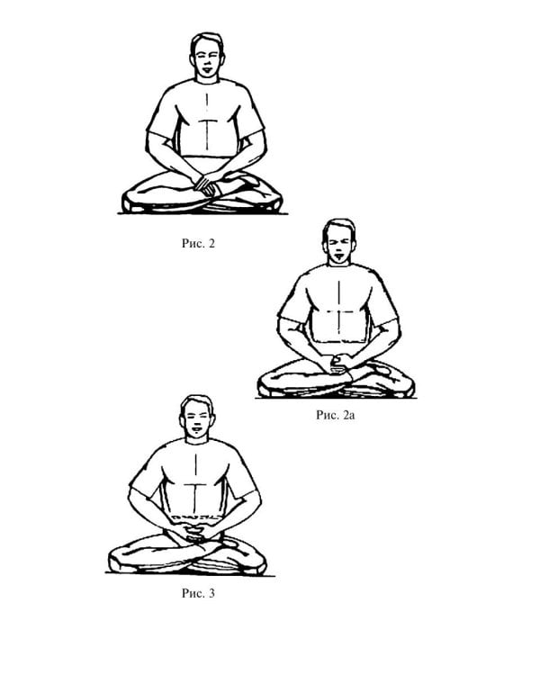 Пять типов характеров: Взгляд в сбя. Путь к свободе