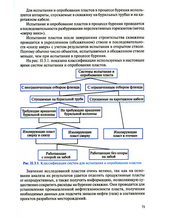 Эксплуатация нефтяных и газовых скважин: Учебник