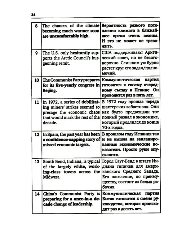 Упражнения для синхрониста. Умильные мордочки енотов. Самоучитель устного перевода с английского языка на русский