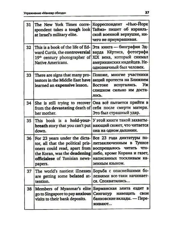 Упражнения для синхрониста. Умильные мордочки енотов. Самоучитель устного перевода с английского языка на русский