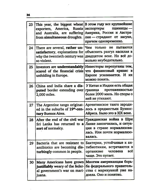 Упражнения для синхрониста. Умильные мордочки енотов. Самоучитель устного перевода с английского языка на русский
