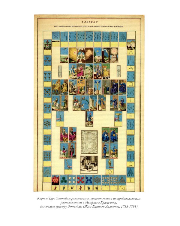 Символы Таро. Разговоры с дьяволом. Оккультные рассказы