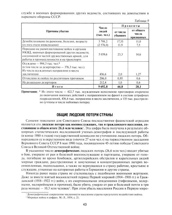 Великая Отечественная без грифа секретности. Книга потерь