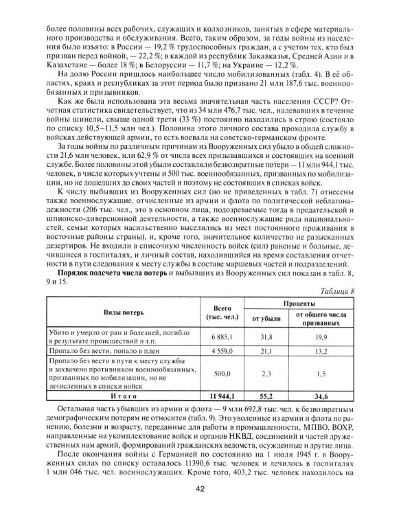 Великая Отечественная без грифа секретности. Книга потерь