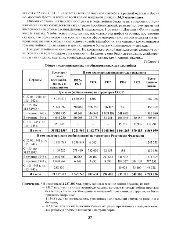 Великая Отечественная без грифа секретности. Книга потерь