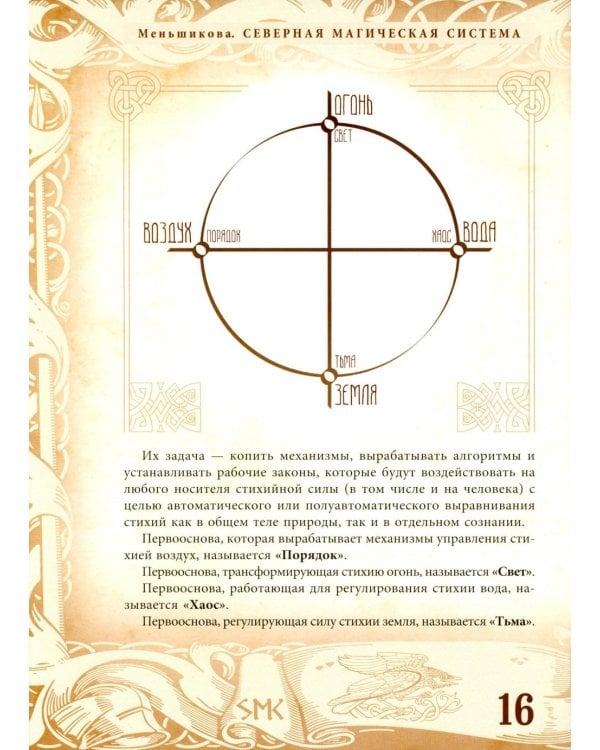 Северная магическая система. Построение реальности