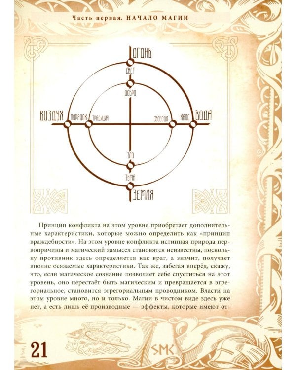 Северная магическая система. Построение реальности