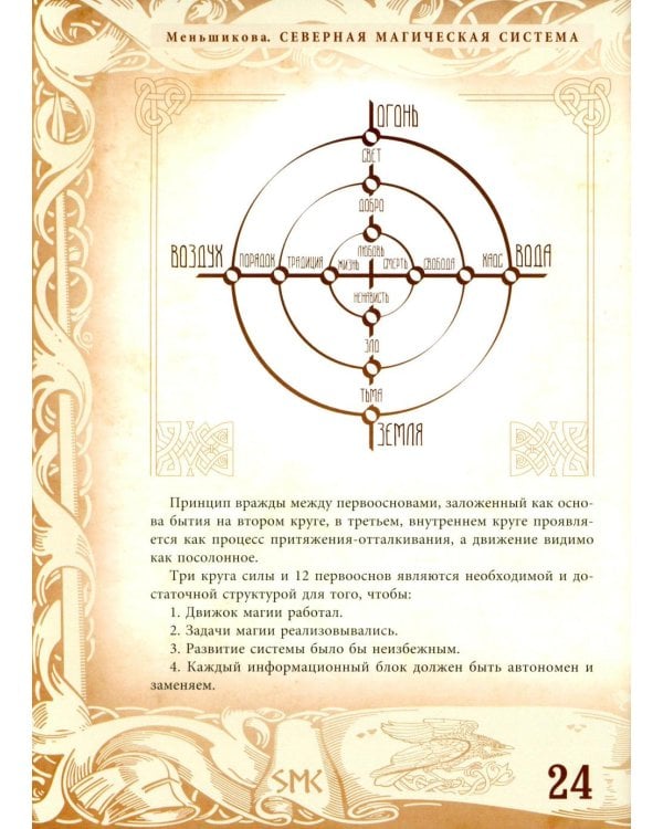 Северная магическая система. Построение реальности