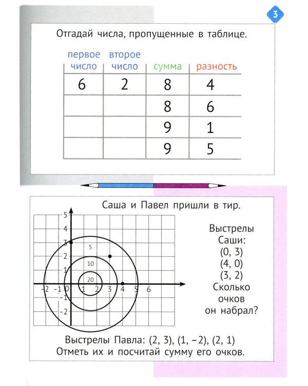 Необычная математика после уроков. Для детей 9 лет. 3-е изд., стер