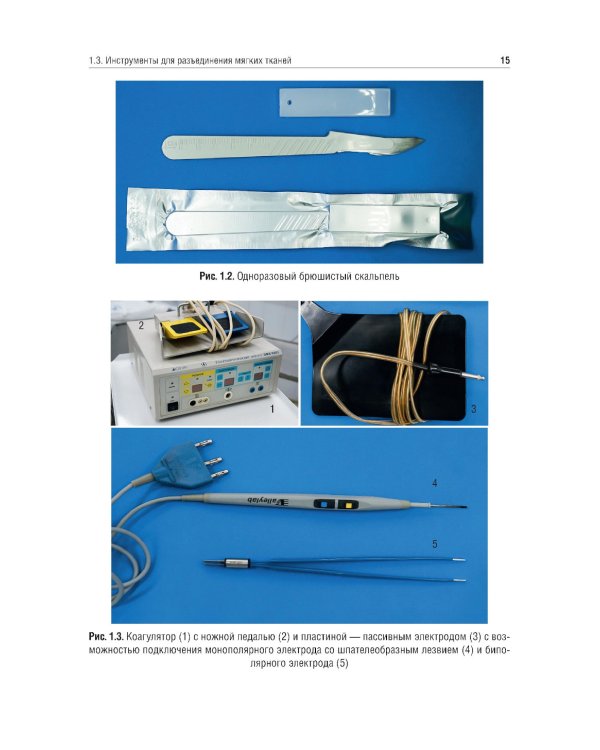 Топографическая анатомия и оперативная хирургия. Руководство к практическим занятиям. В 2 ч. Ч. 1. Хирургический инструментарий: Учебное пособие