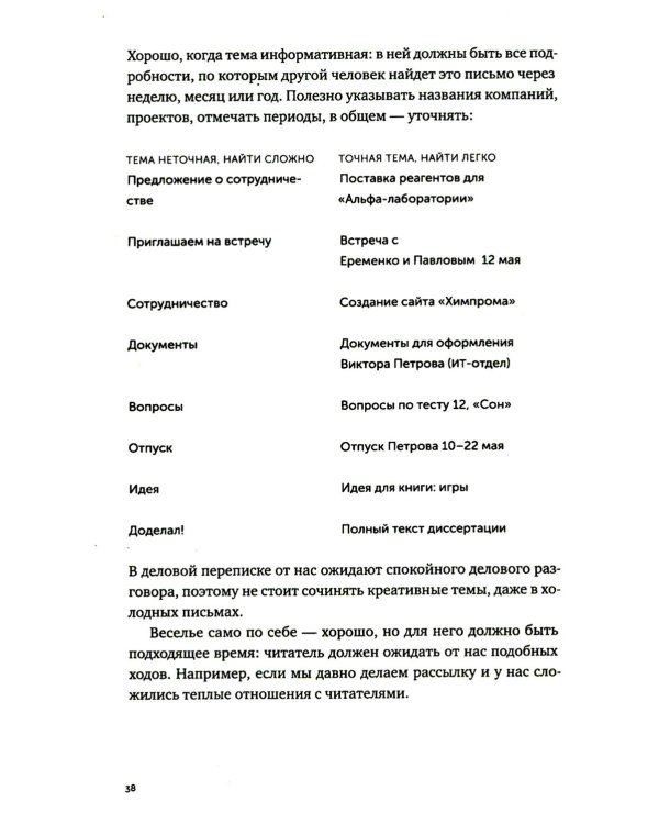 Новые правила деловой переписки