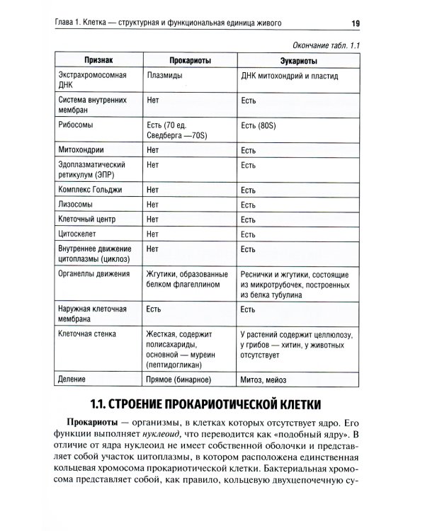 Биология: Учебник