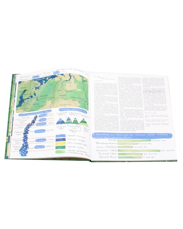 Транссиб. Поезд отправляется!. 3-е изд