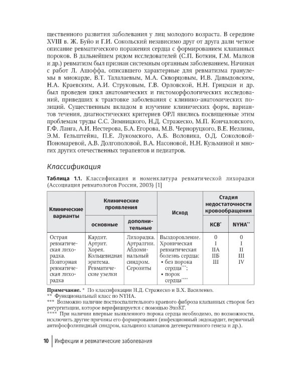 Инфекции и ревматические заболевания: руководство для врачей