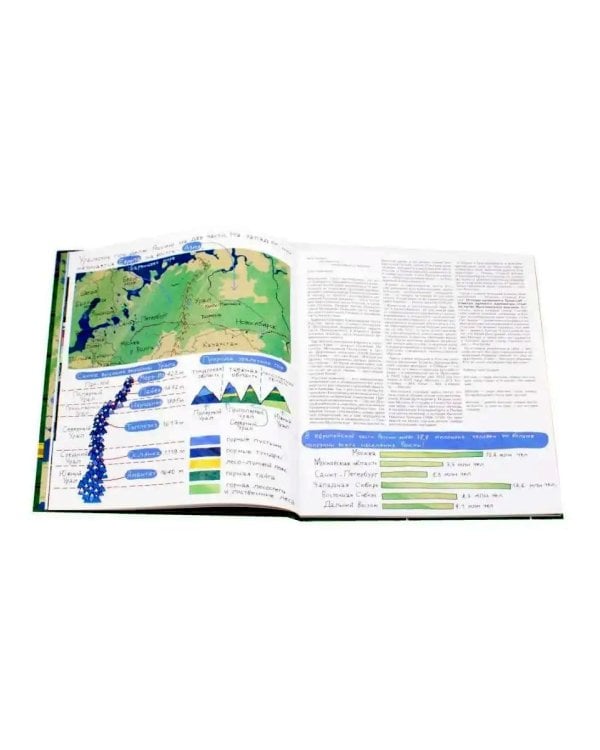 Транссиб. Поезд отправляется!. 3-е изд