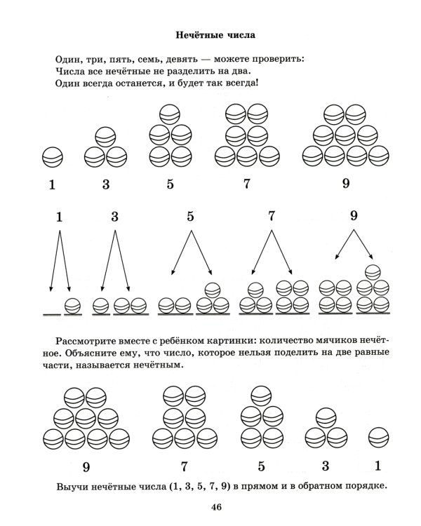 Я учусь писать цифры