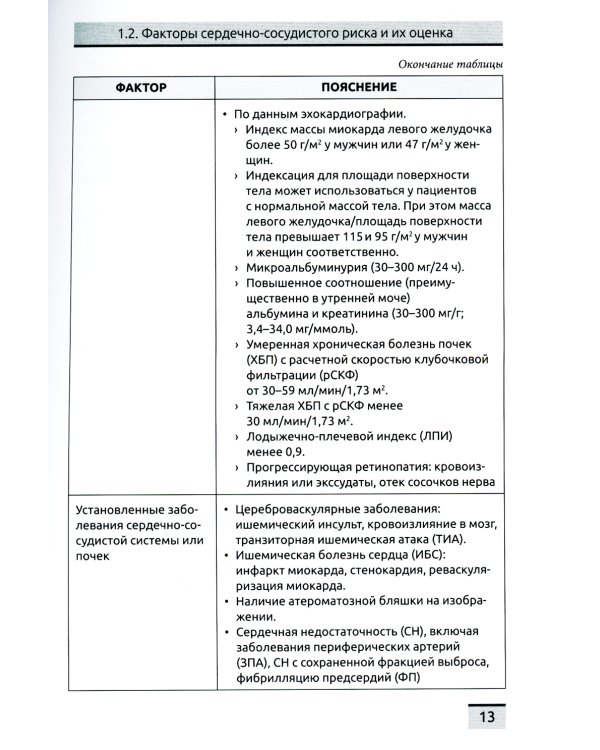 Управление факторами риска сердечно-сосудистых заболеваний