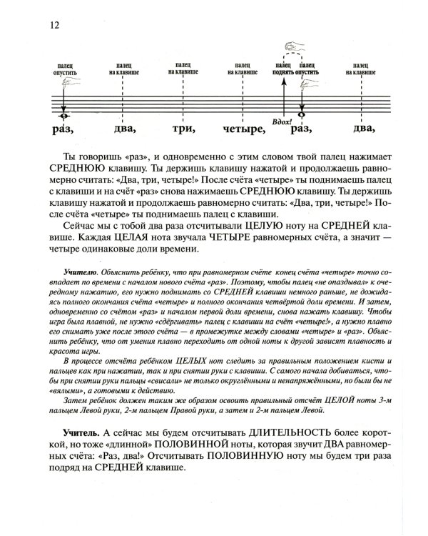 Школа игры на фортепиано для малышей