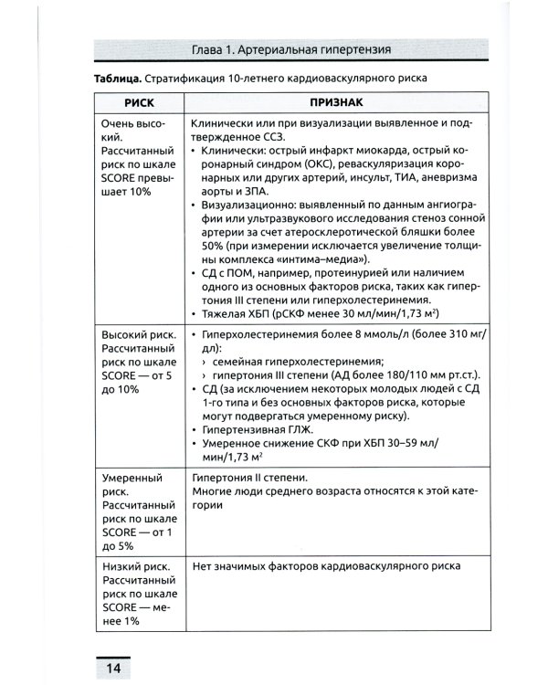 Управление факторами риска сердечно-сосудистых заболеваний