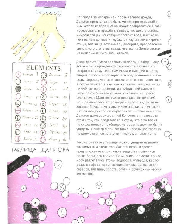 118 элементов, или Как люди, созданные из клеток, разобрались в мире, созданном из атомов