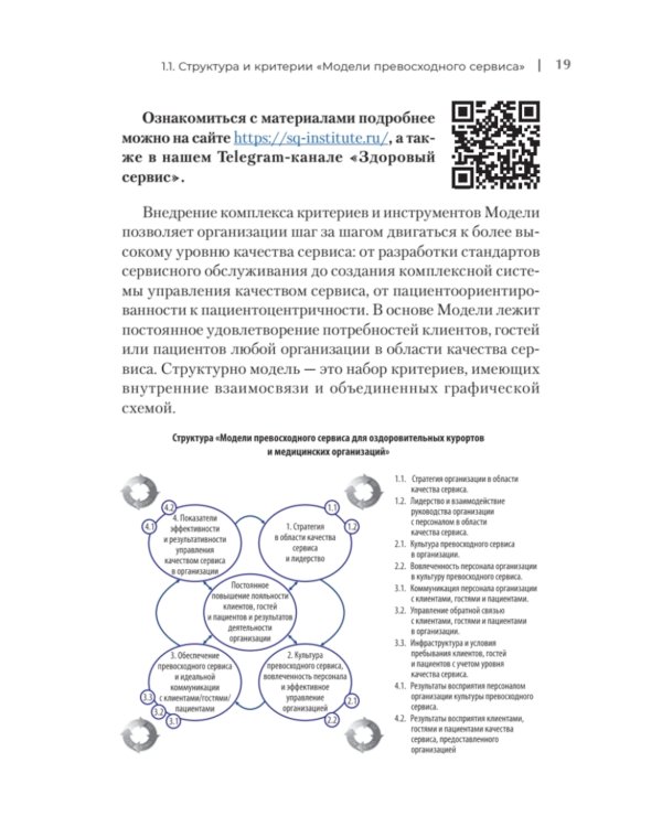 Здоровый сервис: как сделать клиента счастливым, а бренд – успешным