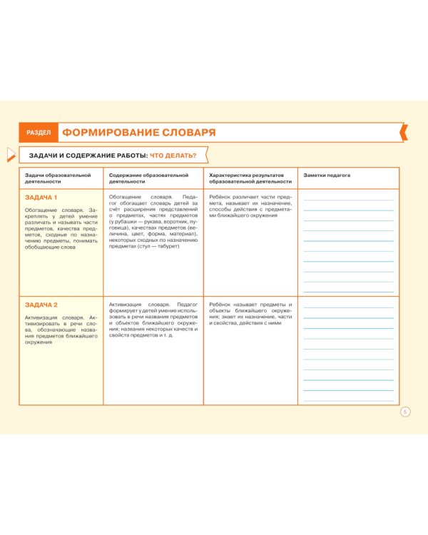Блокнот педагога второй младшей группы детского сада. Речевое развитие