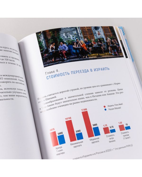 Гражданство Израиля: Дорожная карта репатрианта