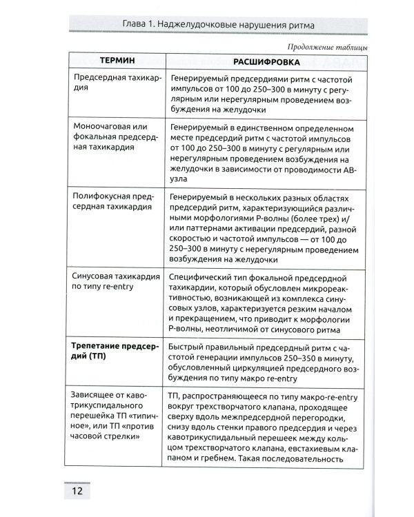 Нарушения сердечного ритма и проводимости