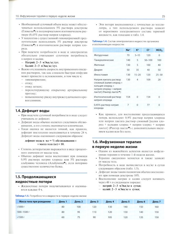 Атлас детской хирургии. Принципы и лечение