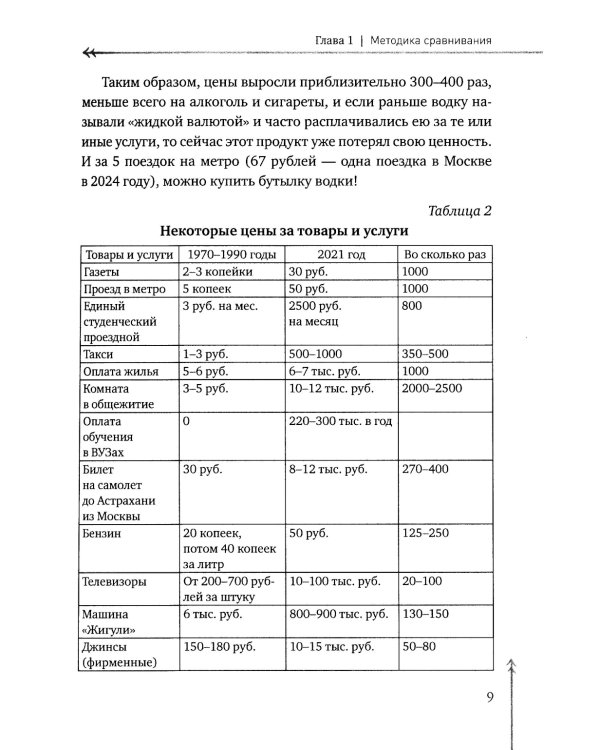 30 - 30 - ? (ВЧЕРА, СЕГОДНЯ, ЗАВТРА)