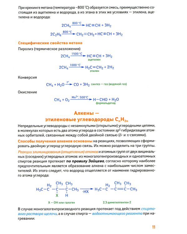 Органическая химия. Универсальный навигатор для подготвки к ЕГЭ