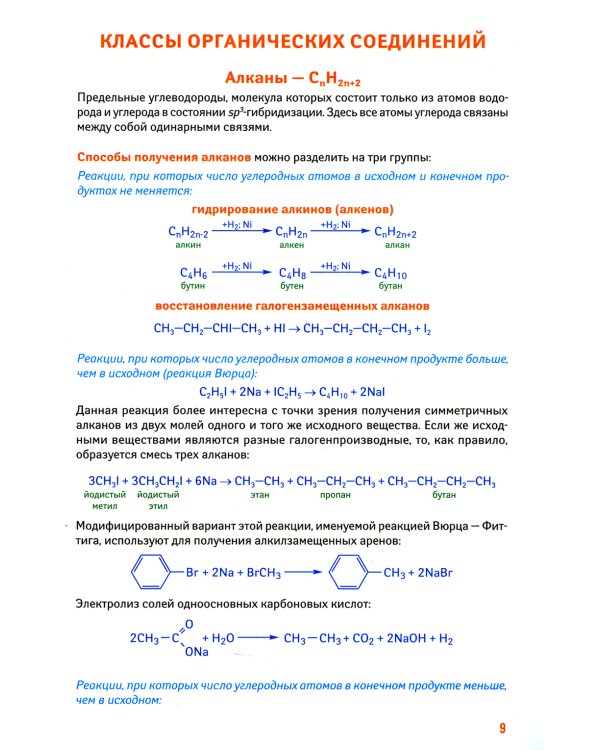 Органическая химия. Универсальный навигатор для подготвки к ЕГЭ