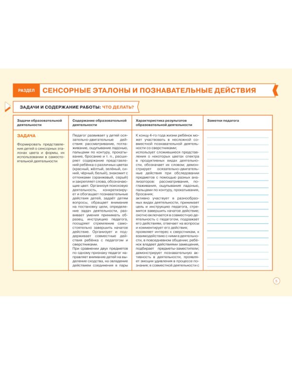 Блокнот педагога второй младшей группы детского сада. Познавательное развитие
