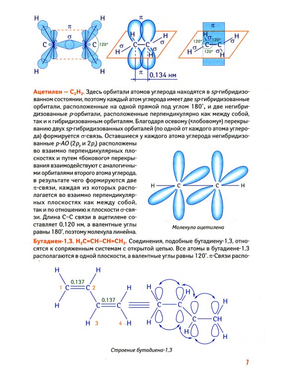 Органическая химия. Универсальный навигатор для подготвки к ЕГЭ