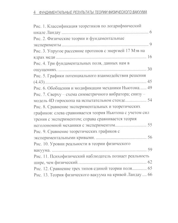 Фундаментантальные результаты теории физического вакуума
