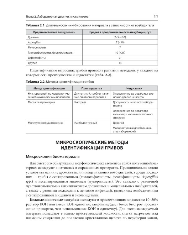 Атлас возбудителей грибковых инфекций. 2-е изд., перераб. и доп