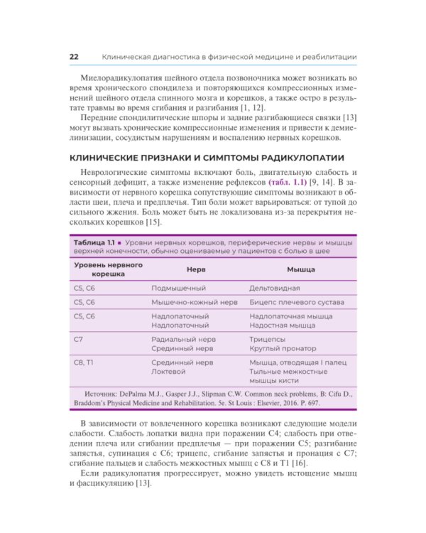 Клиническая диагностика в физической медицине и реабилитации. Разбор клинических случаев